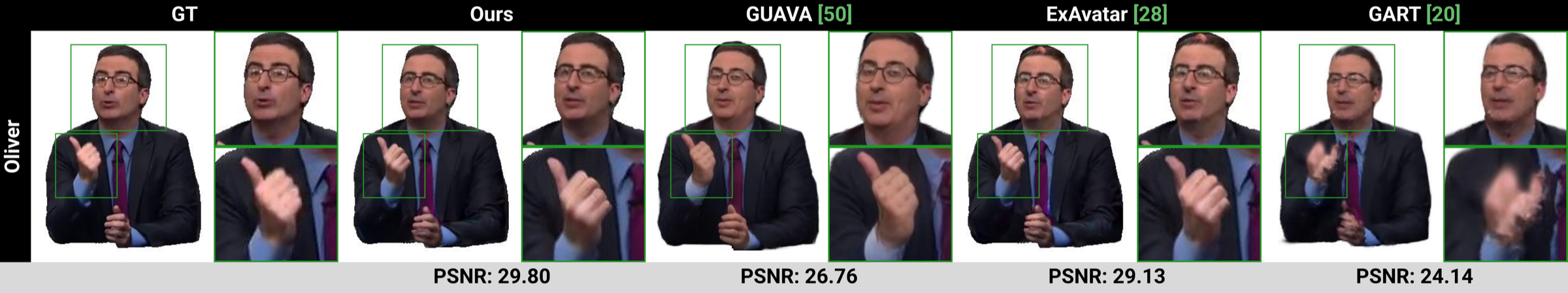 Qualitative comparison on TalkShow.